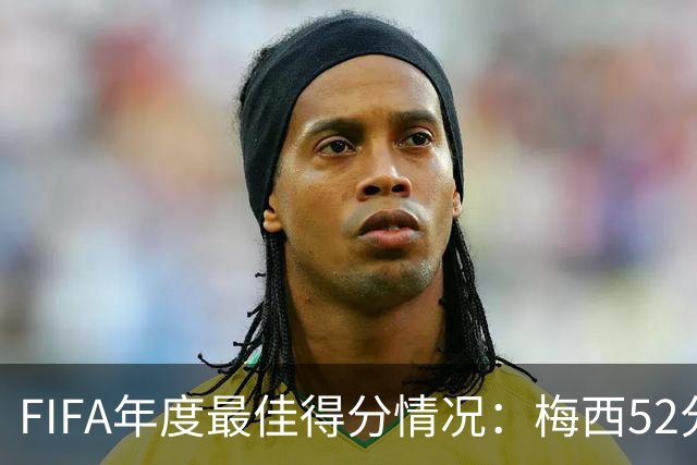 FIFA年度最佳得分情况：梅西52分险胜姆巴佩44分